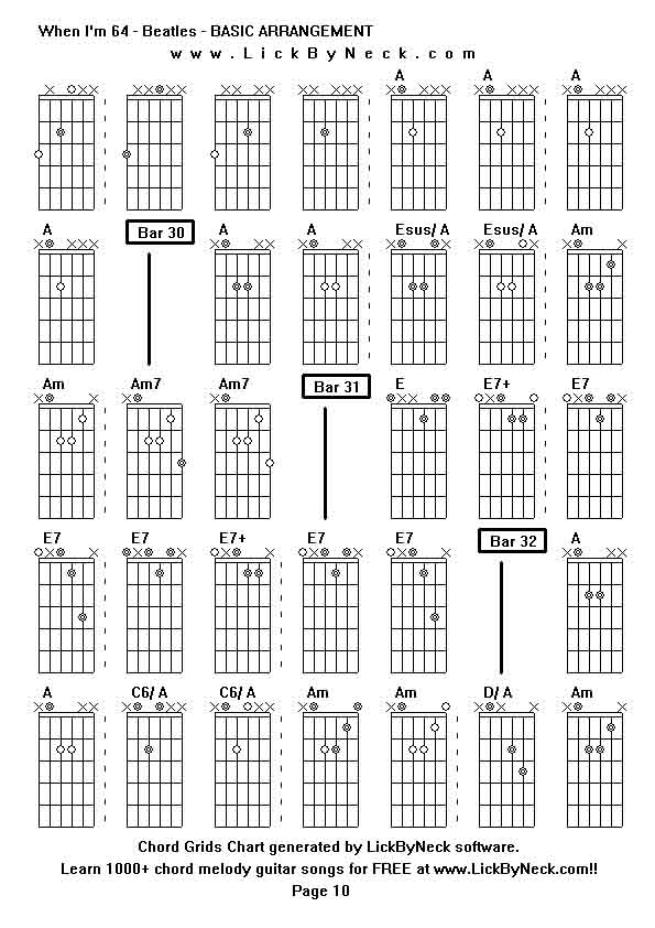 Chord Grids Chart of chord melody fingerstyle guitar song-When I'm 64 - Beatles - BASIC ARRANGEMENT,generated by LickByNeck software.